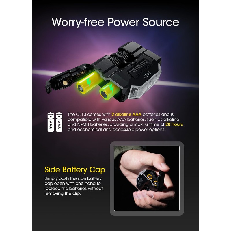 Nitecore CL10 Clip On Light