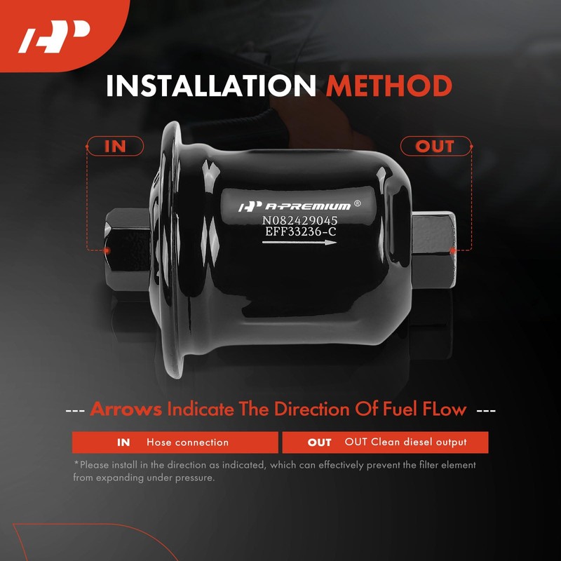 A-Premium Fuel Filter Compatible with Toyota Tundra 2000 2001 2002