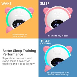 Windflyer OK to Wake Clock for Kids, Sleep Training Clock with Night Light and Sound Machine, Kids Alarm Clock for Bedrooms, Pink