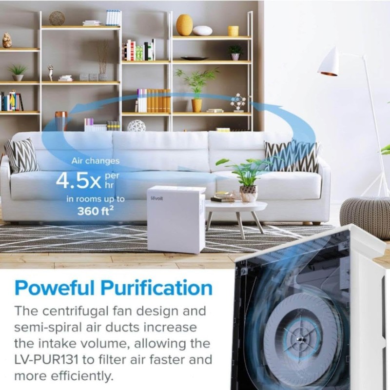 LEVOIT LV-PUR131 Replacement Filter, Genuine Air Purifier Filter, High-Efficiency Activated
