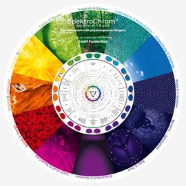 PRiSMA SpektroChrom Colour Glasses Purpur (P) Peace and Comfort Glasses with Colour Filter for Colour Therapy