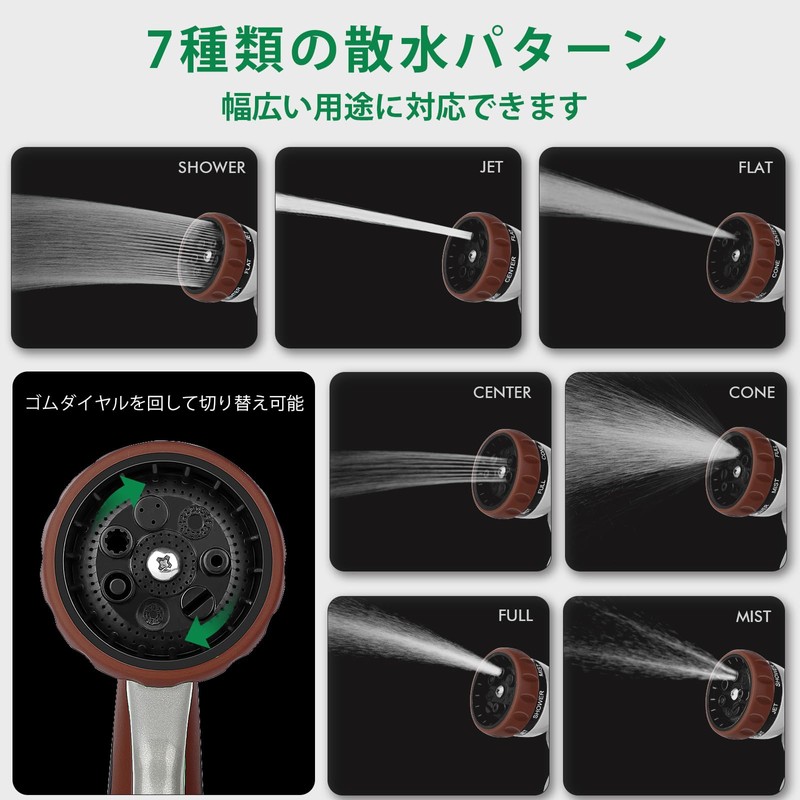 RESTMO Heavy Duty Metal Sprinkler Nozzle, Brown