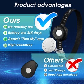 GPS Tracker for Cats, Cat GPS Tracker Compatible with Apple Find My App (Only iOS), No Monthly Fee Cat Tracker, Waterproof (White Tracker, Black Cat Collar)