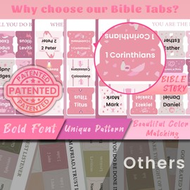 Bible Tabs for Women, Pink Bible Tabs, Laminated Bible Tabs with Unique Stickers, Large Print Bible Tabs for Easy Navigation, Bible Book Index Tabs Labels, Bible Study Supplies