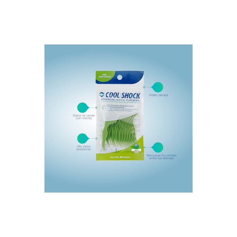 Cool Shock Flossers de Té Verde y Menta. 4 paquetes
