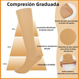 Calcetas de Compresión Mujer, 6 Pares de Medias de Compresión Largos 15-20 mmH, Calcetines Elásticas de Compresión Varices para Enfermeras, Deportivas Ejercicio, Embarazos, Correr, Viajes, Vuelo (S-M)