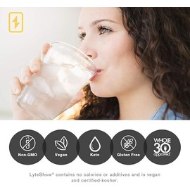 LyteLine Lyteshow Electrolyte Drops Sugar-Free for Hydration and Immune Support - 40 Serv