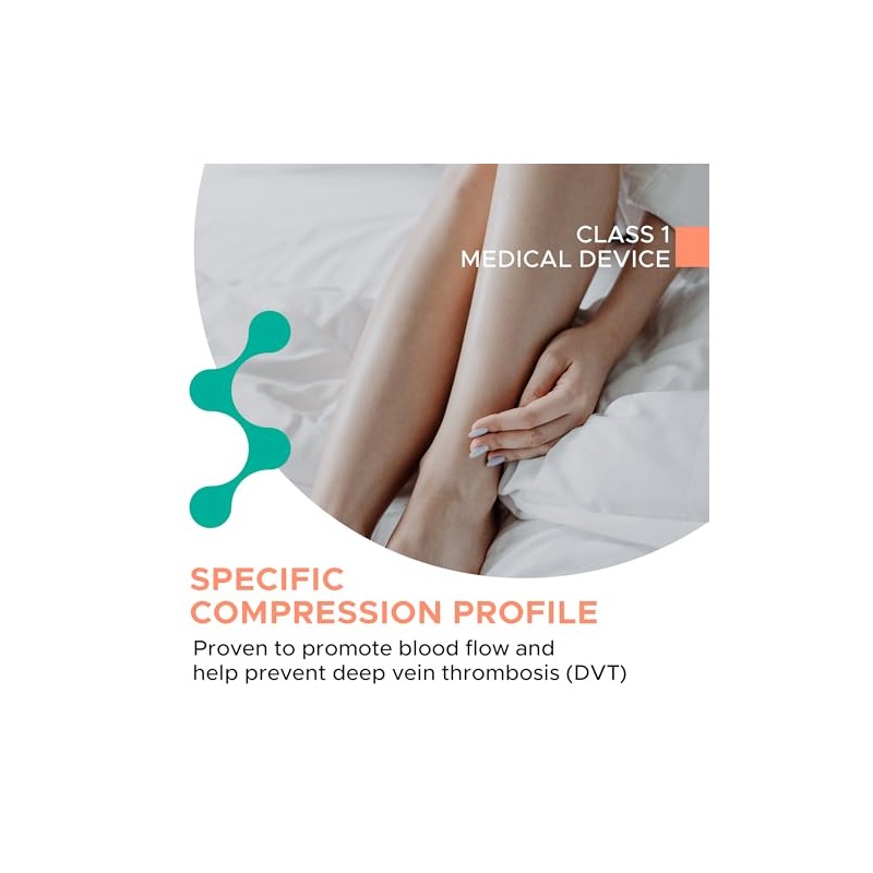 FITLEGS FitLegs - Open-Toe Compression Stocking - 18mmHg AES DVT