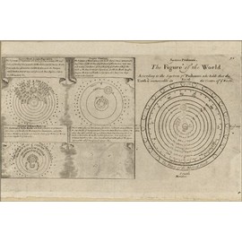 24"x36" Gallery Poster, Ptolemy solar system & universe chart 1650