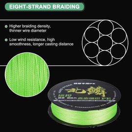 M METERXITY Braided Fishing Line, 164 Yards 0.28mm Dia Abrasion Resistant Colored Fishing Line for Saltwater/Freshwater/Ice Fishing, 8 Strand Super Strong Zero Stretch [Green]