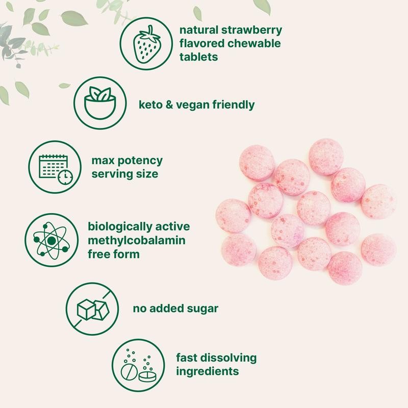 Micro Ingredients Vitamin B12 5000mcg | Methyl B12 Active Form