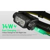 Nitecore NU45 Fast Charging 8-core UHE LED Headlamp -1700 Lumens