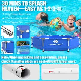 Hanjet 5 FT x 15 Inch PE Round Kids Swimming Pool Above Ground, Eco-Friendly Odorless Backyard Pool for Dog, Easy to Clean & Durable Frame for Toddlers