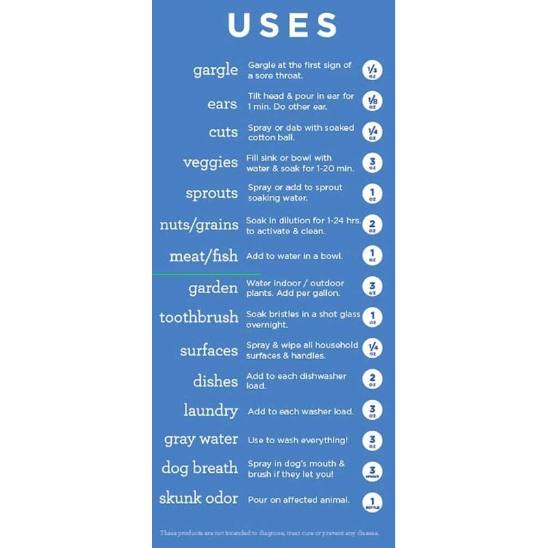 Essentialoxygen Hydrogen Peroxide 3%4