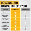 (8.9cm x 13cm , Vol 1) - Bodyweight Exercise Cards