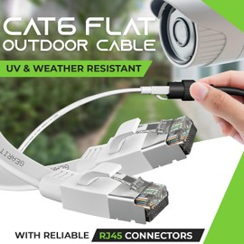 GearIT Cat 6 - Cable Ethernet plano para exteriores (50 pies, blanco) con clasificación de entierro directo LLDPE - Red de computadora para juegos RJ45 sin enganches, cable de conexión de Internet