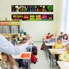2 Pieces Motivational Classroom Banner Poster Positive Educational Classroom Decorations
