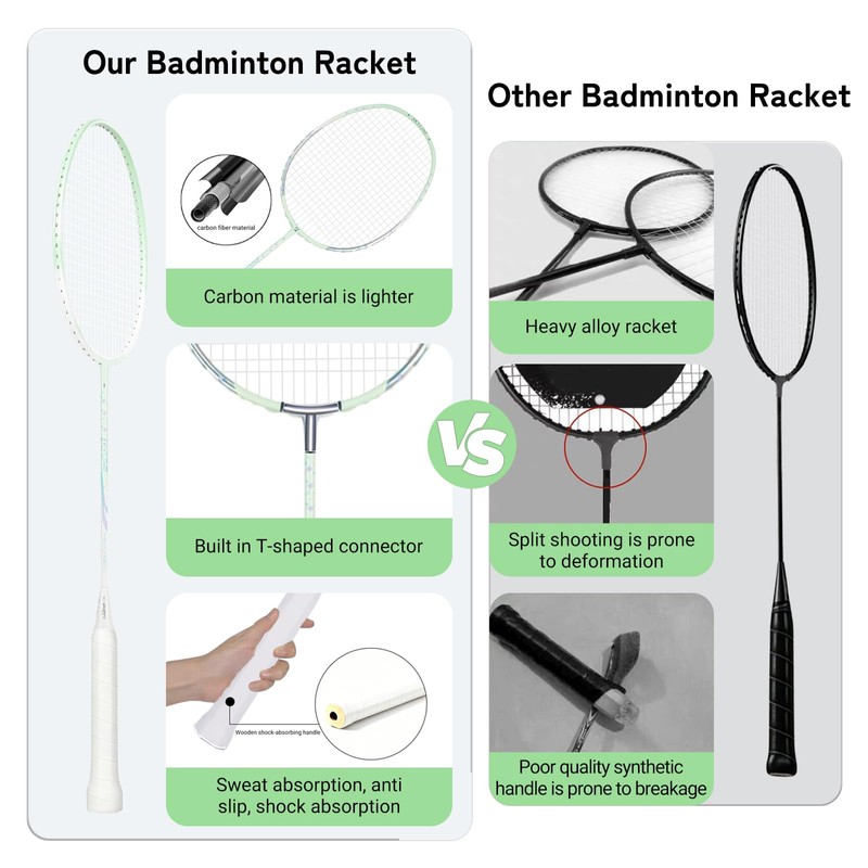 Badminton Racket,Badminton Rackets,Both Offensive and Defensive,Lightweight 75g All Carbon Fiber