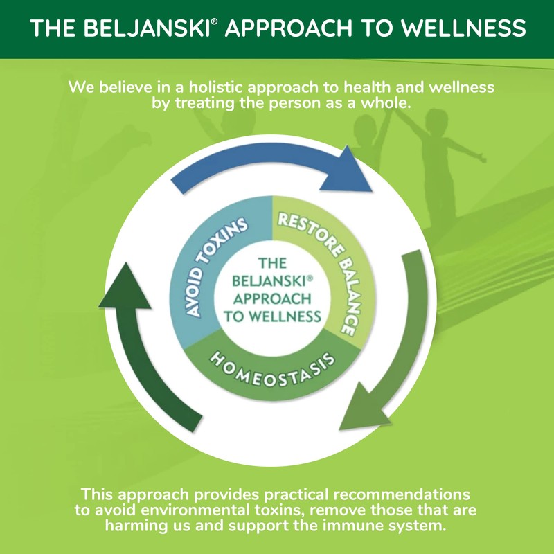 Beljanski® Products - Ginkgo V® Dietary Supplement - Ginkgo Biloba