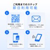 SIM Card, 38 Countries in Europe, 20 Days, Unlimited Sim,