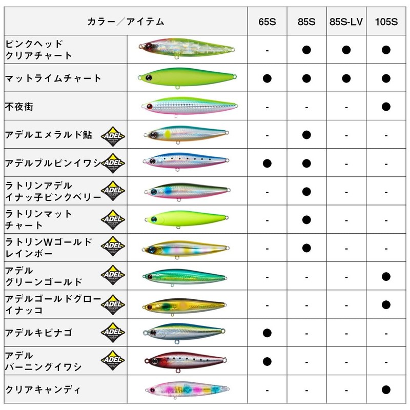 Daiwa Morethan Sea Bass Lure Switch Hitter 105S Adel Gold