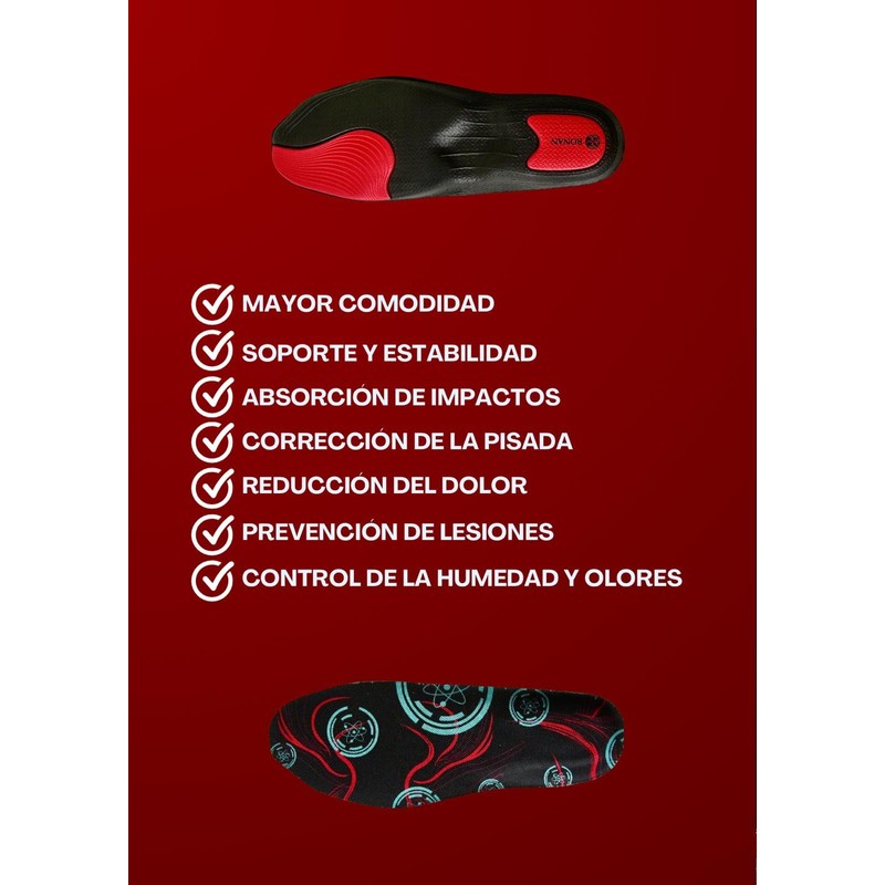 RONAN. Work Insoles Black Size 9-10