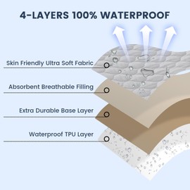 david's kids 2 Pack 52''x28'' Waterproof Crib Mattress Protector Pad Cover Stretch up to 8", Fitted Standard Crib and Toddler Mattresses, Ultra Soft and Breathable for Boys Girls, Grey & Navy Blue