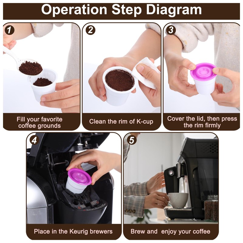 GFABUT 70Pods K Cup Reusable Coffee Filter Compatible with Keurig