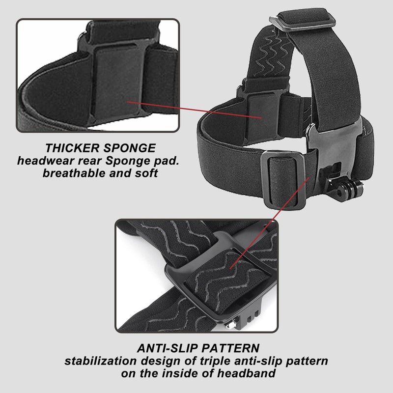 Pocket 3 Head Strap Mount, Hat headband Mount Compatible with
