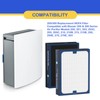 Classic 200/300 Series DualProtection Filter Replacement Compatible with Blueair 200/300
