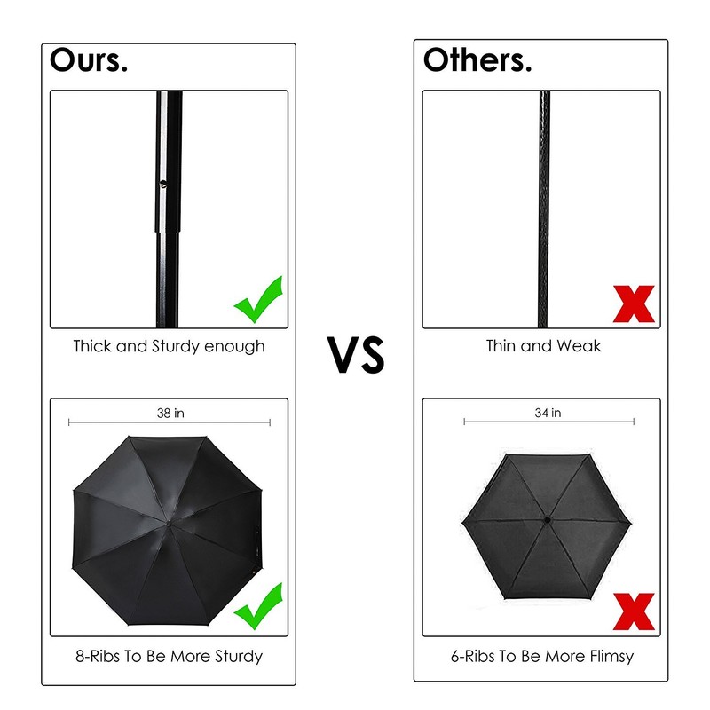 SY COMPACT Travel Umbrella - Lightweight Portable mini Compact umbrellas