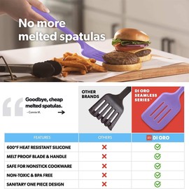 New DI ORO Silicone Turner Spatula Set - Kitchen Spatulas for Nonstick Cookware - Cooking Utensils for Flipping Eggs & Pancake - 600°F Heat-Resistant BPA Free Turners - Dishwasher Safe (4pc, Lavender)