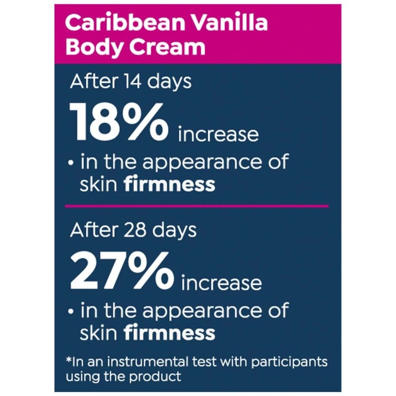 Perlier caribbean vanilla, Original Vanilla Body CREAM 6.7 fl. oz.
