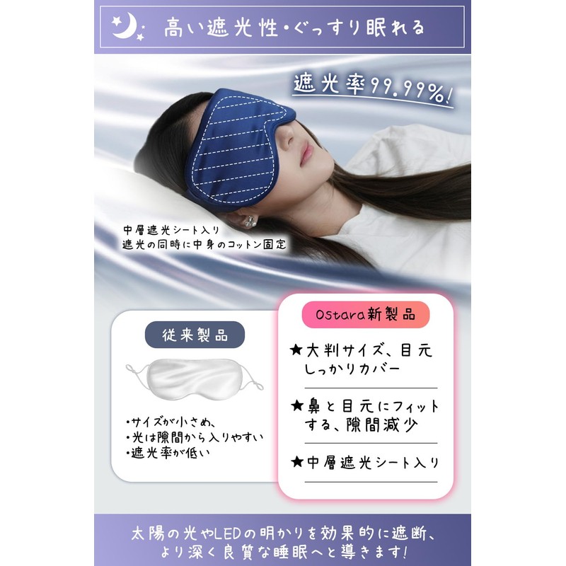 (Design Registered) Eye Mask, 100% Natural Silk, 22 Momme, Moisturizing,