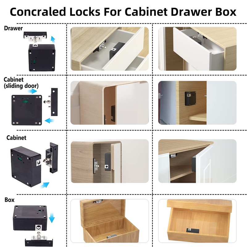 Rixiang RFID Electronic Cabinet Lock Hidden DIY for Wooden Cabinet