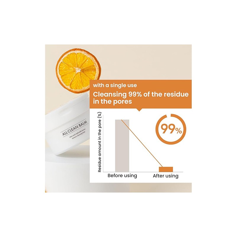 heimish [heimish]*mini* All Clean balm Mandarin 5ml (4ea)