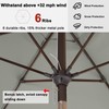 ABCCANOPY 7.5ft Patio Umbrella, Outdoor Table Umbrella with Push Button