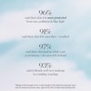 KORA Organics Silky Sun Drops, Mineral Sunscreen Serum SPF 30