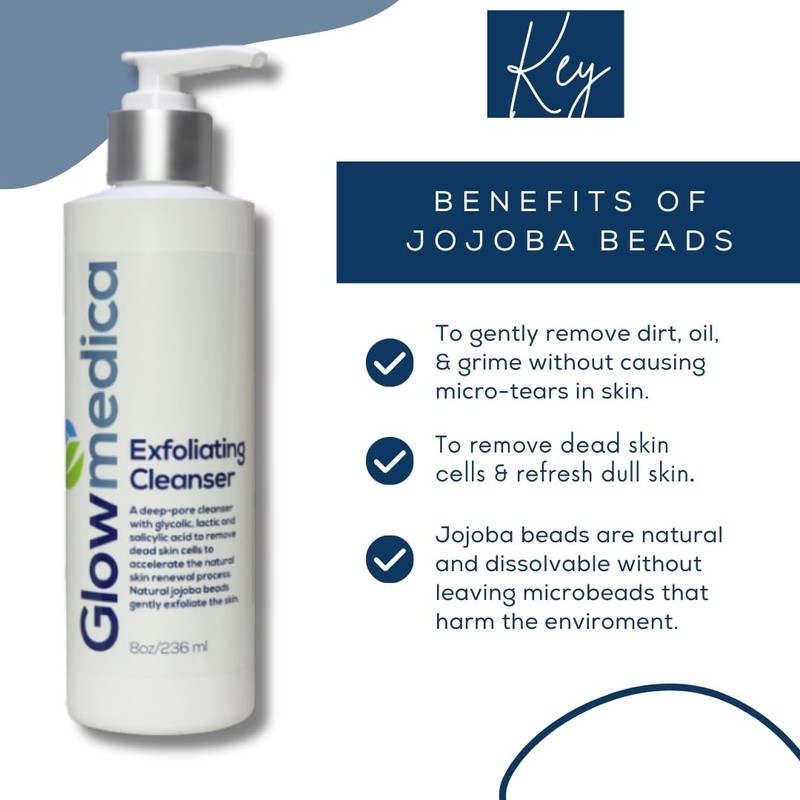 Glowmedica Exfoliating Cleanser with Glycolic, Lactic & Salicylic Acids, 8