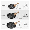 MICHELANGELO 8 Inch Nonstick Frying Pan with Lid, Non Stick