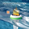 INKBIRD Solar WiFi Pool Thermometer Set, Indoor Temperature Humidity Monitor