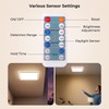 BLNAN Dimmable Motion Sensor LED Ceiling Light with Remote Control,