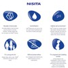 Nisita Nasal Ointment Protect and Care for dry nasal mucous