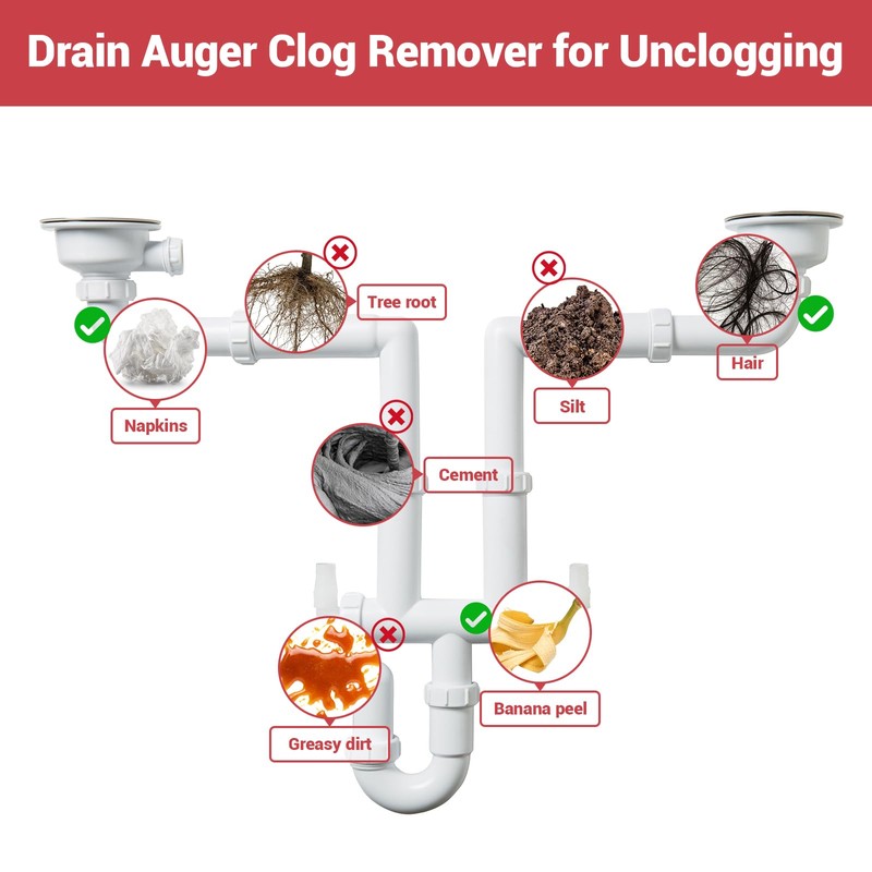 Electric Drain Auger, 25 ft Plumbing Snakes, Snake Drain Clog