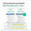 Make prem UV Defence me. Protector solar sin sebo, FPS