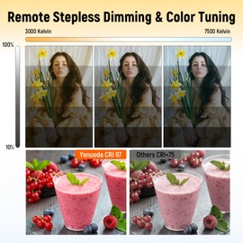 Yanuoda 16"x16" Softbox Lighting Kit with 95W LED Bulb (3000K-7500K Dimmable, CRI 97 & TLCI 97), Continuous Studio Light for Photography, Video Recording, Portrait Shoots, Live Stream, YouTube