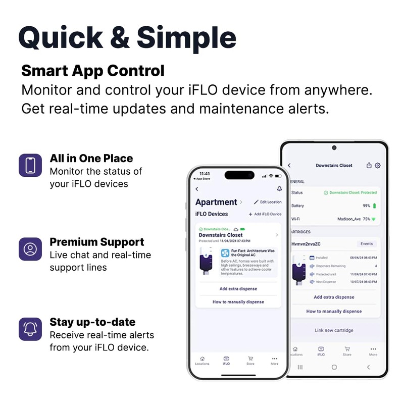 iFLO® Smart Automated A/C Drain Line and drain pan Cleaner
