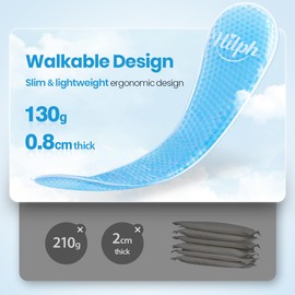 Hilph Postpartum & Perineal Cold Packs, Cooling Maternity Pads Cold Compress Therapy for Vaginal Recovery, 2PCS Postpartum Ice Pack with 24PCS Disposable Sleeves for Women After Pregnancy