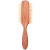 Sanby Industries DM-501 Blow Brush, Made in Japan