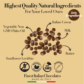 Premium Italian Melting Chocolate Candy Melts 5 Lbs | Only 5 Natural Ingredients | GMO and Gluten Free | Milk DeLuxe Compound Choco | Milk Chocolate Wafers | Resealable Pack | Perfect for Chocolate Fountain Fondue Baking Dipping